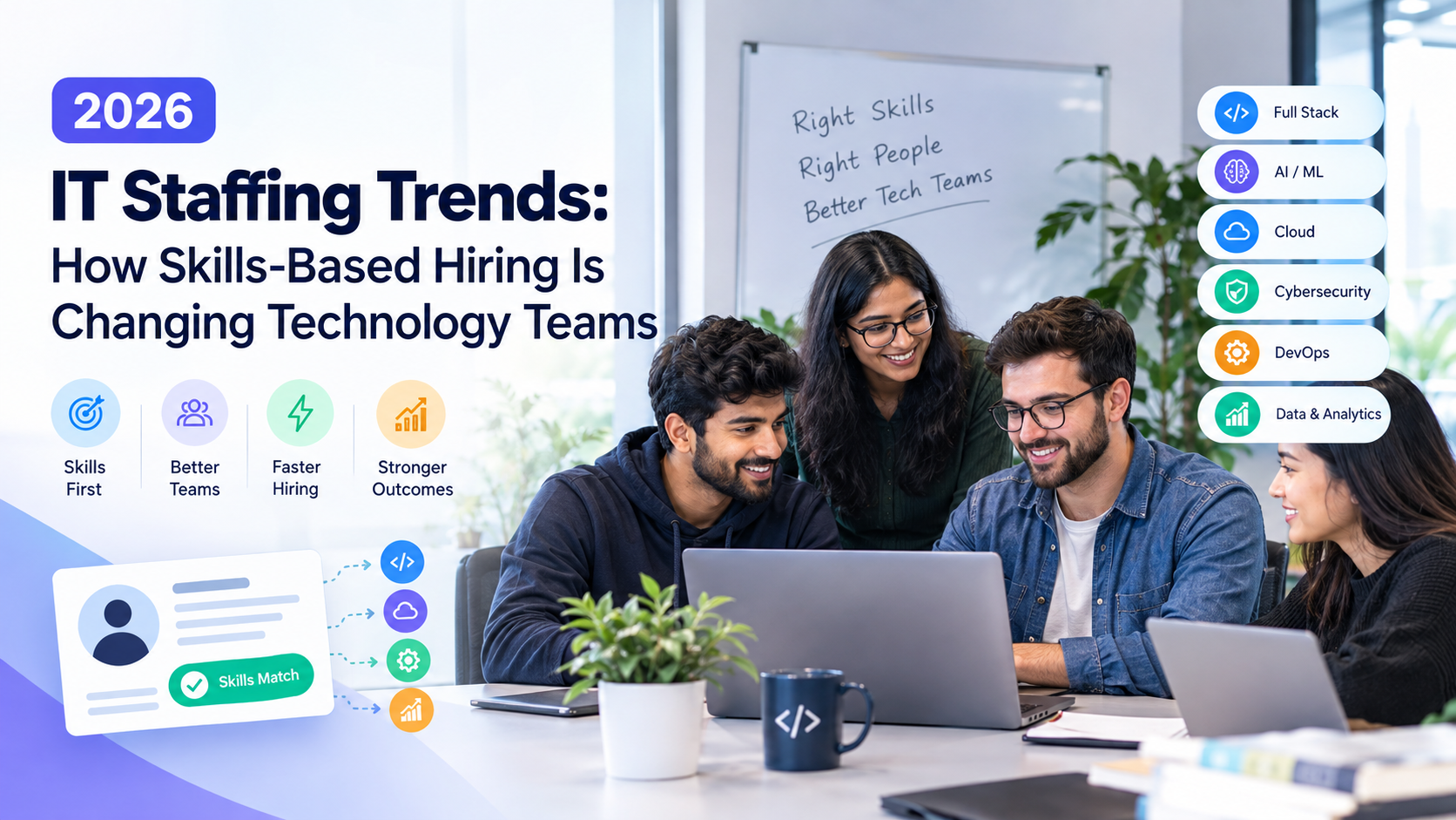 2026 IT Staffing Trends: How Skills-Based Hiring Is Changing Technology Teams