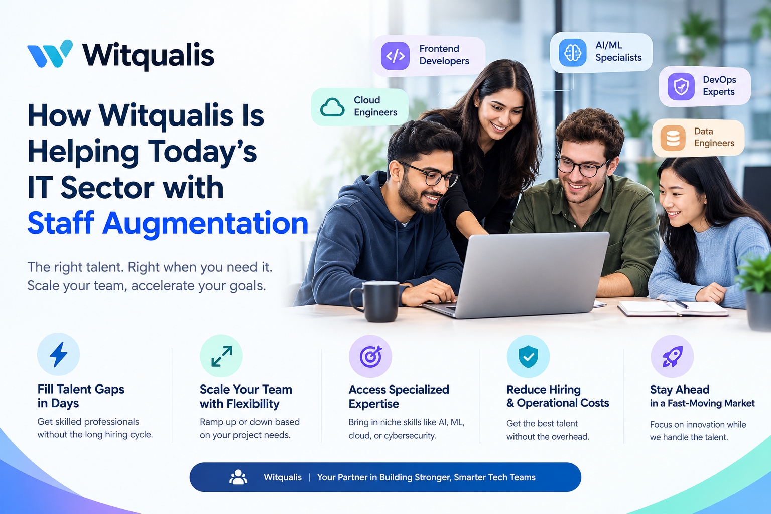How Witqualis Is Helping Today’s IT Sector with Staff Augmentation