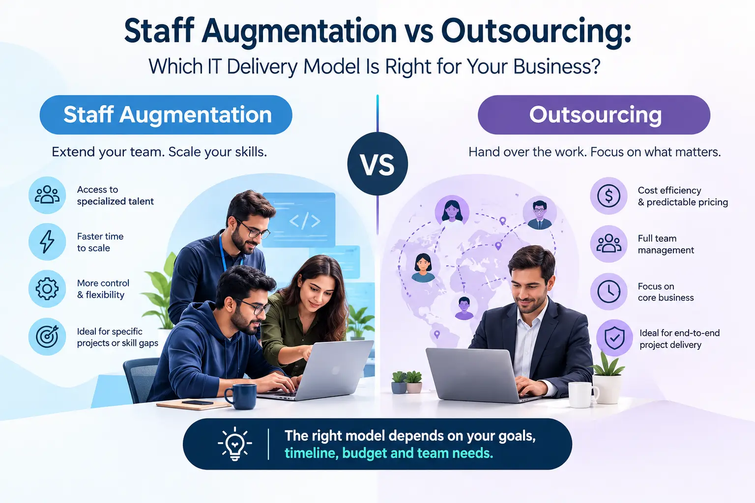 Staff Augmentation vs Outsourcing: Which IT Delivery Model Is Right for Your Business?