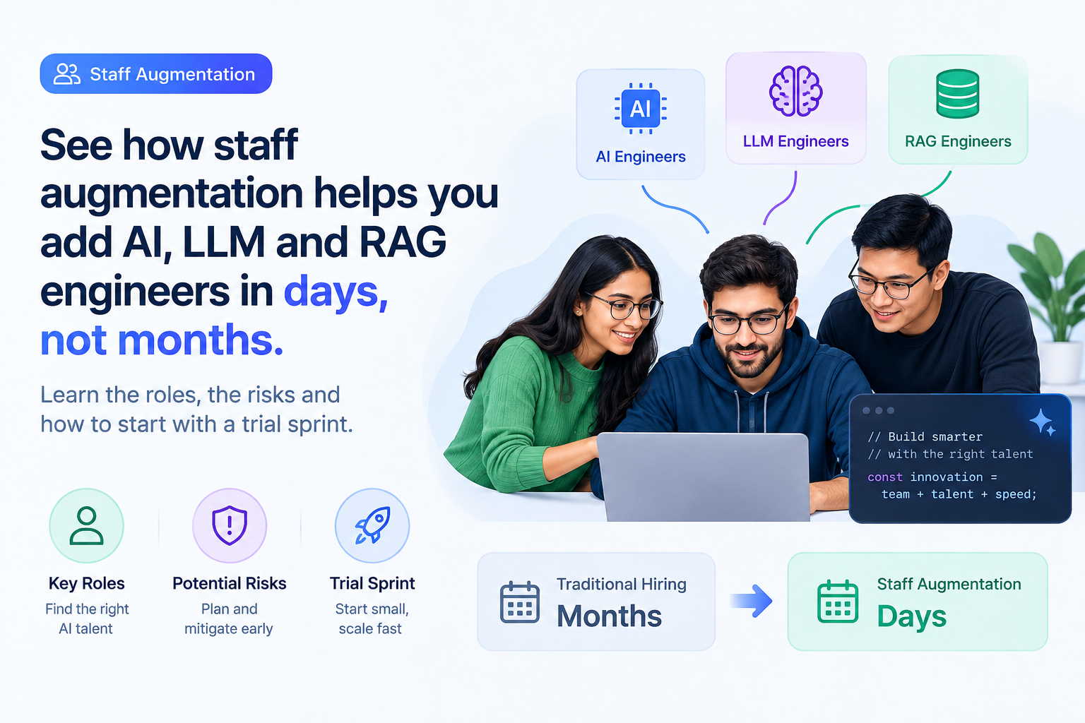 AI Staff Augmentation: Build Your AI Team Faster · WitQualis